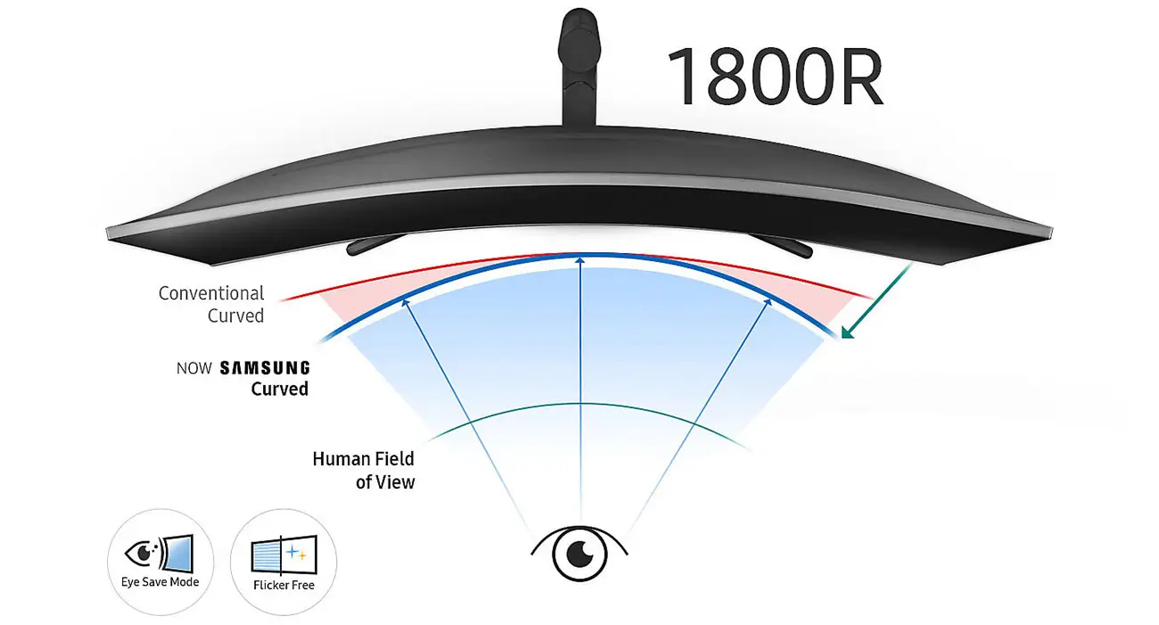 C34H890WGRX curved
